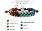 Preview: Chakra Premium Edelstein-Armband